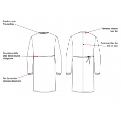 Surblouse lavable coton polyester Lafont