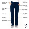Pantalon Medical Femme Life Threads 1425 Bleu Marine
