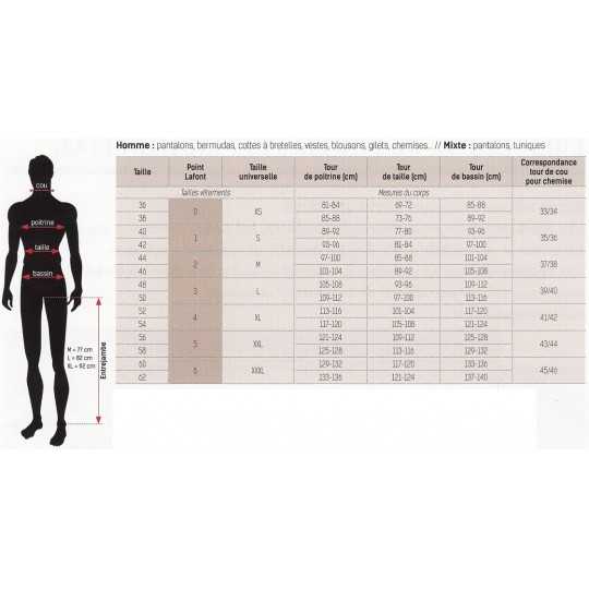 Tunique Lafont Clemix 2.0 Homme LUCA Blanc